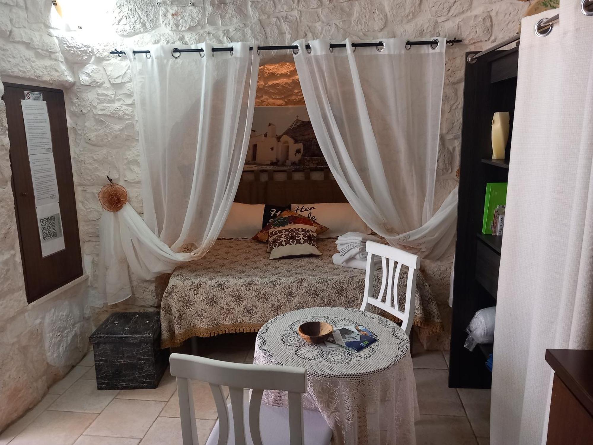 Гостевой дом Trullo Monte Del Sale Альберобелло Экстерьер фото